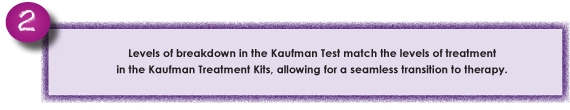 Kaufman Progression Step 2 kits Kaufman Progression Step 2 kits