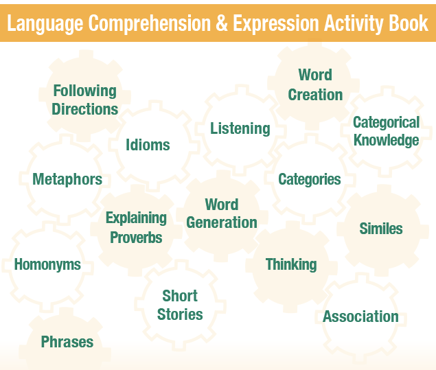 Language Comprehension & Expression Activity Book