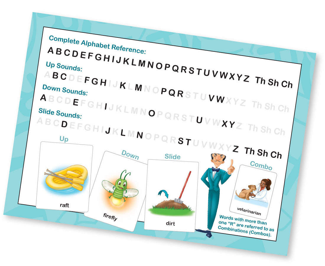 R Made Simple Therapy Alphabet