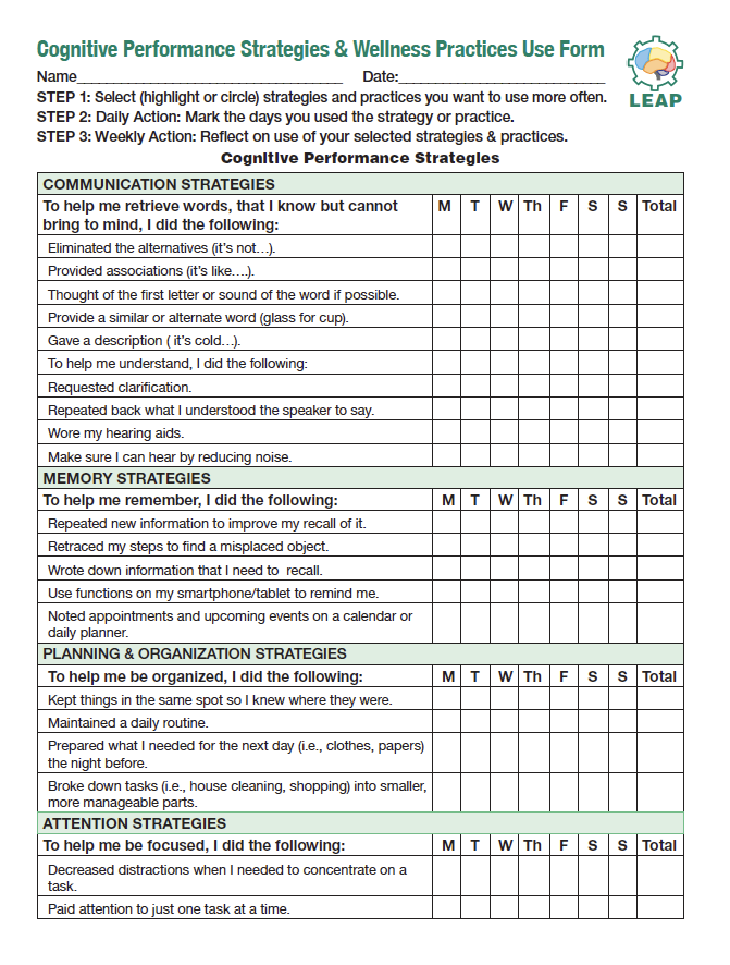 LEAP Cognitive Performance Strategies