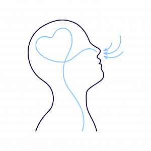 Breathing Protocols for Speech-Language Pathology Practice