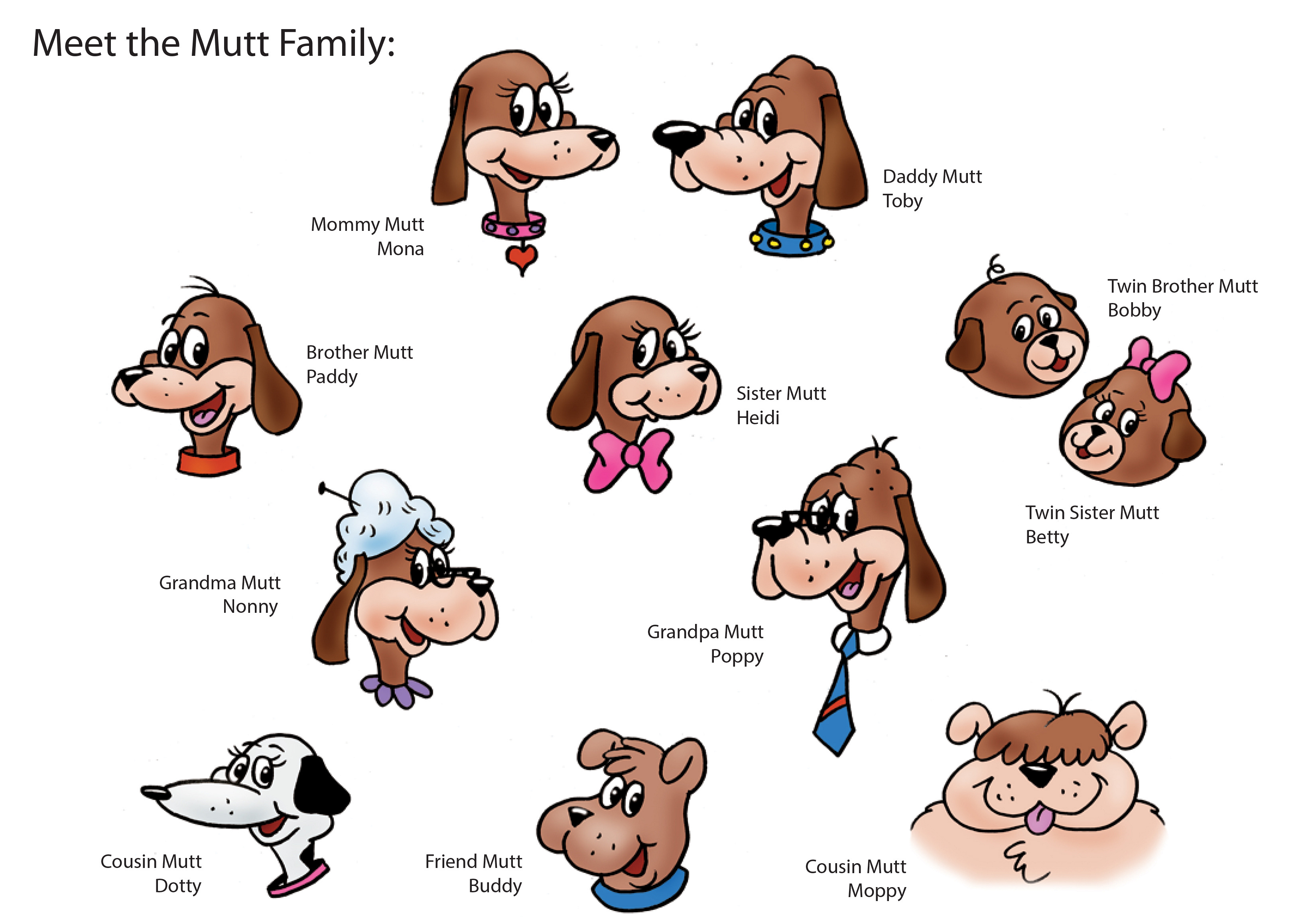 Mutt Family